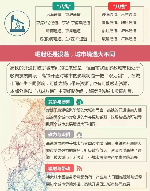 广昆高铁让宾阳县除了南衡高铁外还有机会圆县城高铁梦